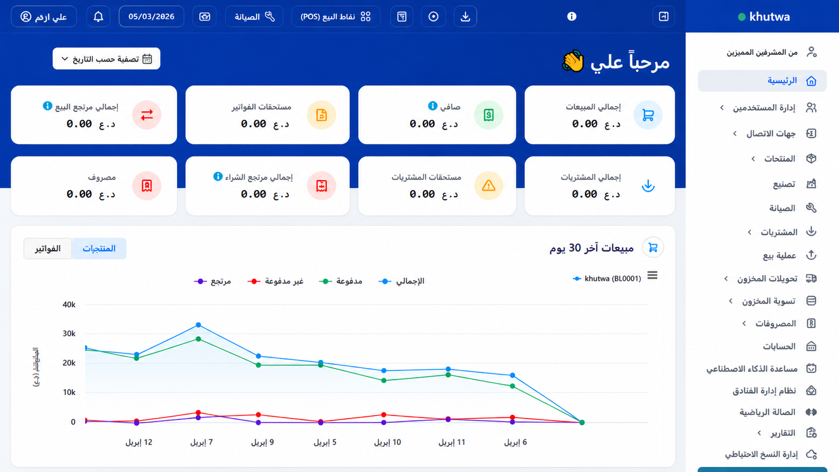 سيطر على أعمالك… من مكان واحد