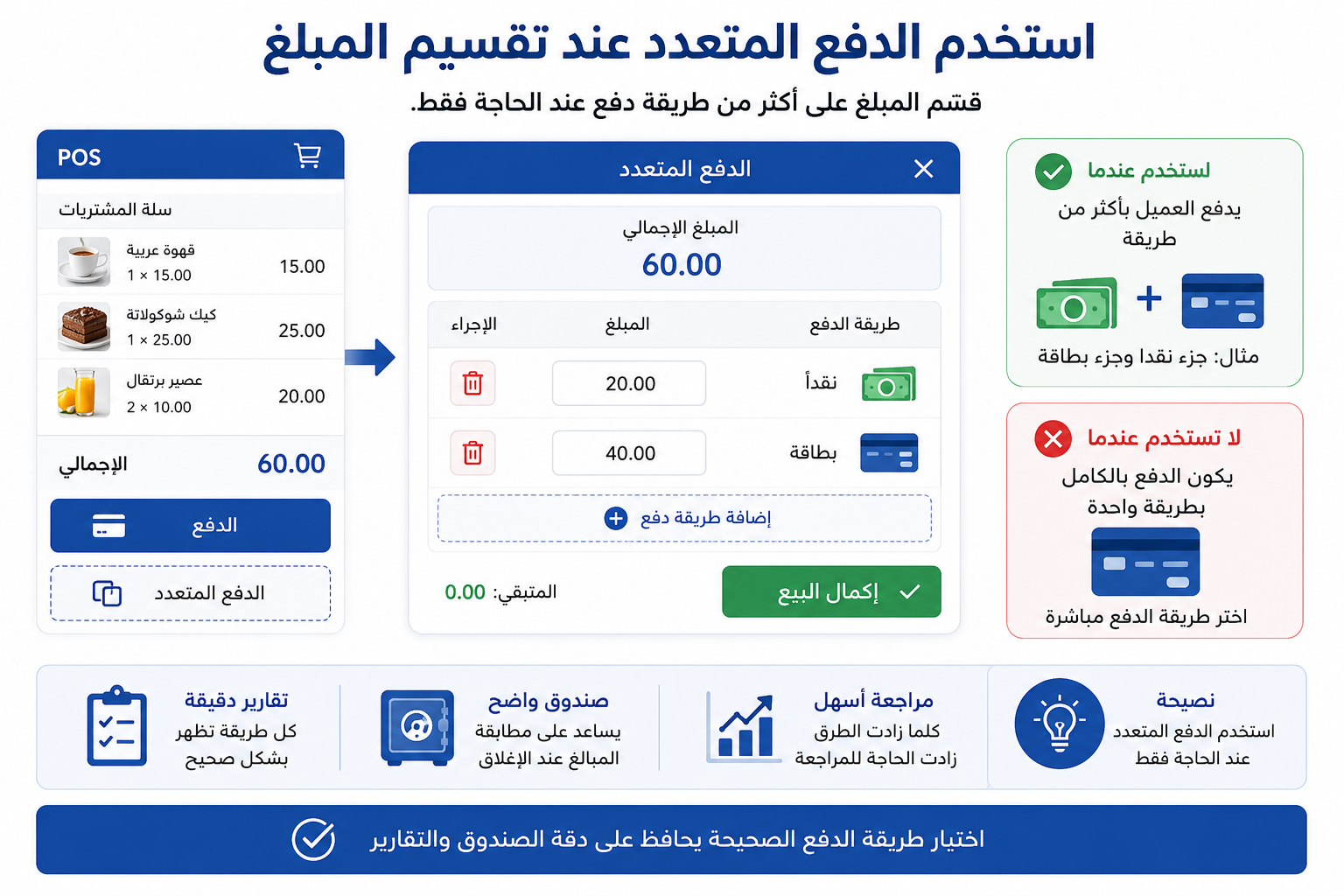 استخدم الدفع المتعدد عند تقسيم المبلغ