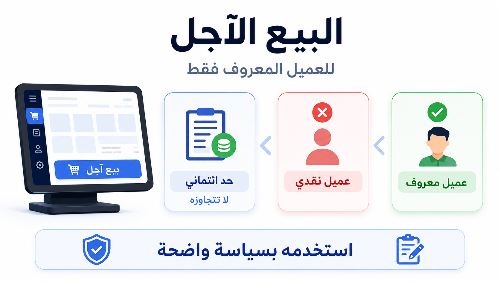 استخدم البيع الآجل للعملاء المعروفين فقط