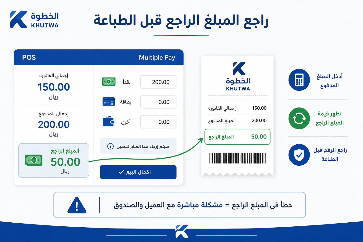 راجع المبلغ الراجع قبل الطباعة