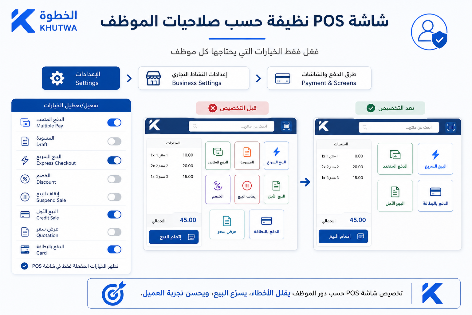 نظّف شاشة الكاشير حسب صلاحيات الموظف