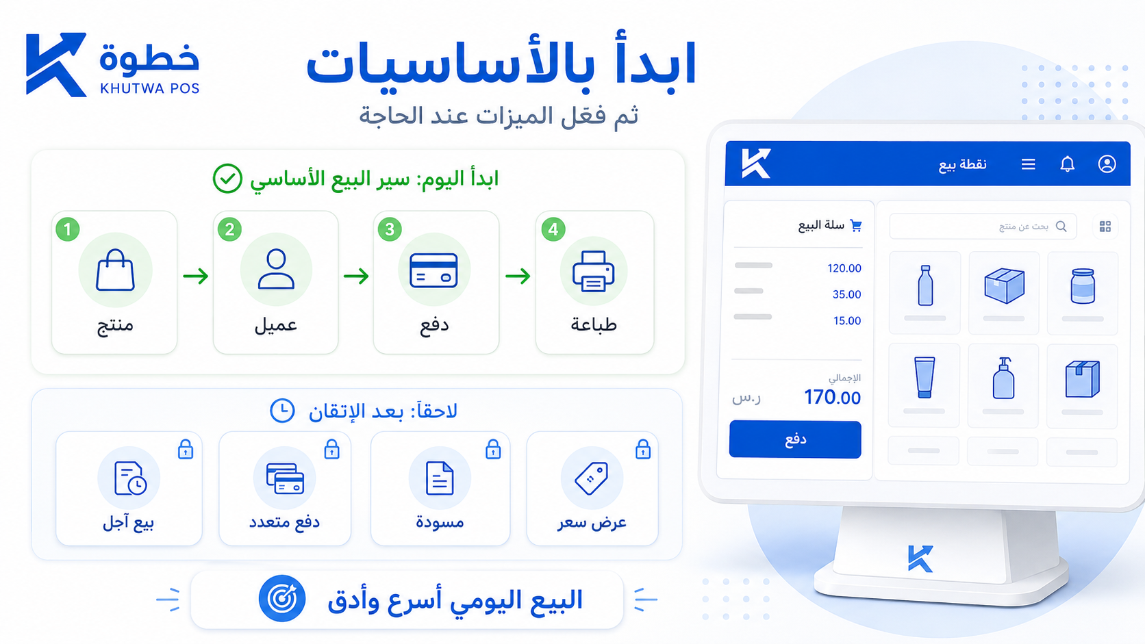 درّب الكاشير على سيناريوهات البيع